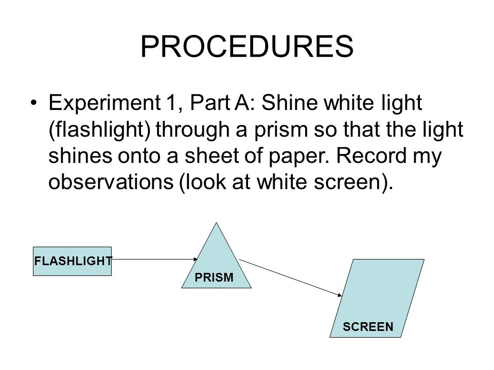 Abstract of a lab report