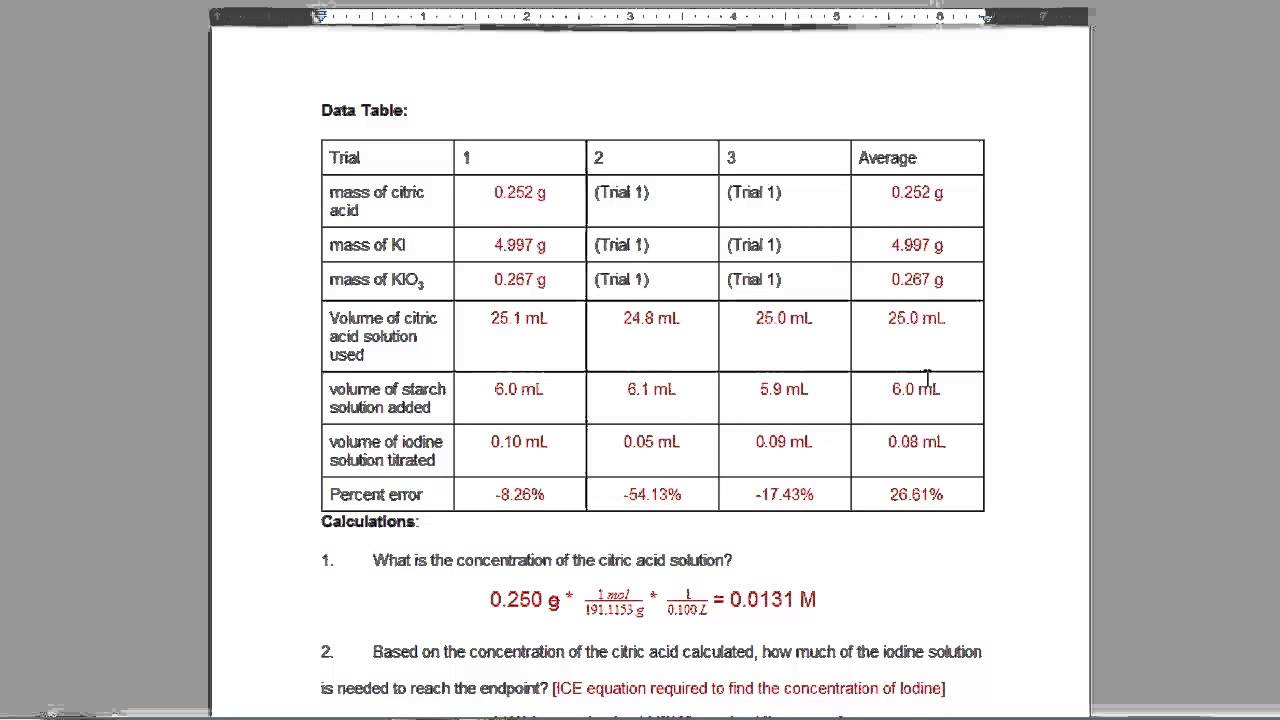 Acid base titration lab report