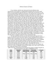 Diffusion osmosis lab report