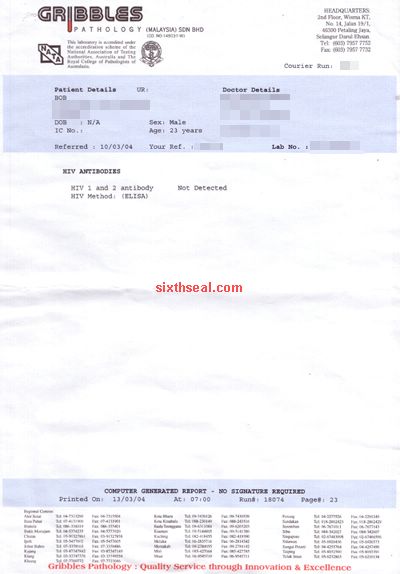 Elisa lab report