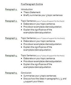 Outline for persuasive research paper