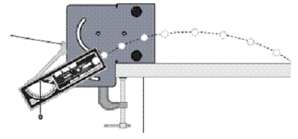 Physics lab report projectile motion