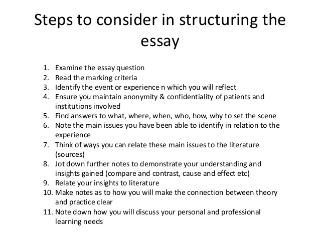 The Summary: A summary is a concise paraphrase of all the main ideas in an essay.